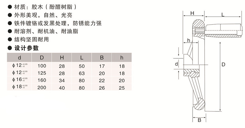 歐拓手輪廠家定制圓輪緣手輪,內(nèi)波紋手輪,背波紋手輪,橢圓拉手,膠木拉手,方形拉手